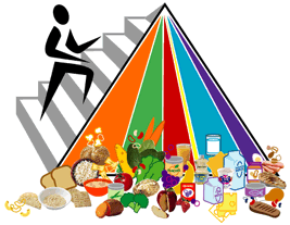 Figure climbing stairs with food items in front of multicolor pyramid